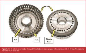 automotive part